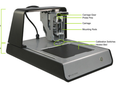 Wat zijn PCB-printers, en hebben ze de mainstream bereikt?