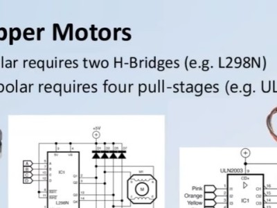 Motorbesturing: Een gratis webinar van Elektor