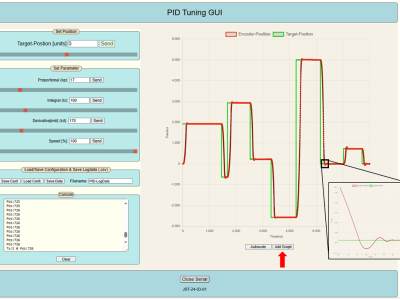 PID-regeltool Gemakkelijk PID-parameters optimaliseren