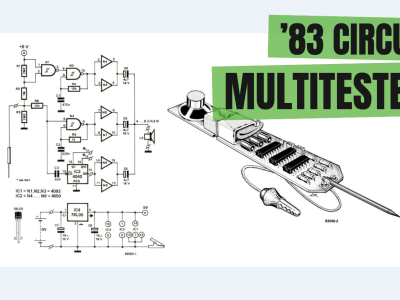 Gouwe Ouwe: de "Multitester"