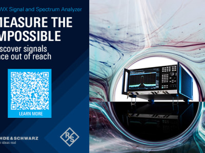 Rohde & Schwarz: Nieuwste innovaties!