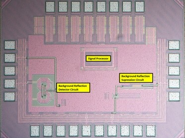 WiFi-reflector maakt 'wearables' energiezuiniger