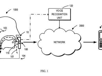 Schets uit het Microsoft-patent „Silent Voice Input“. Afbeelding: Microsoft.