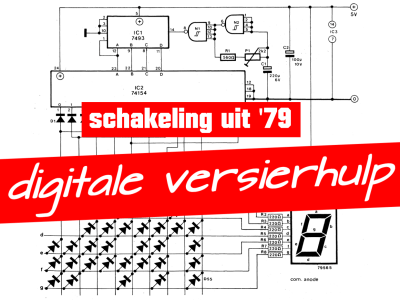 Gouwe ouwe: digitale versierhulp