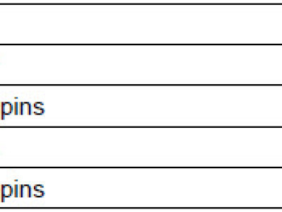 Figure-1 Figure-1, Logic level values for the DRV8833 chip