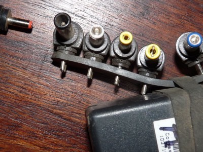 Details of outputs details of output