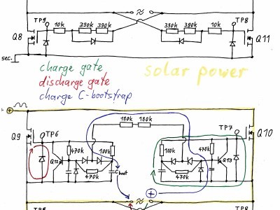Solar grid tie inverter re-engineered - Elektor LABS | Elektor Magazine