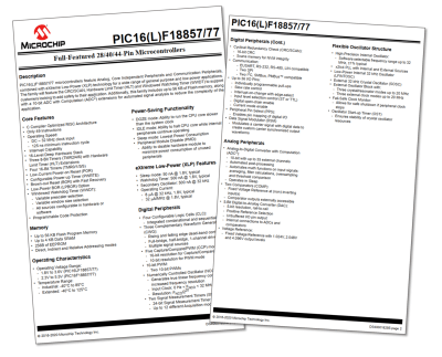 Cover pages of PIC16F1877 datasheet
