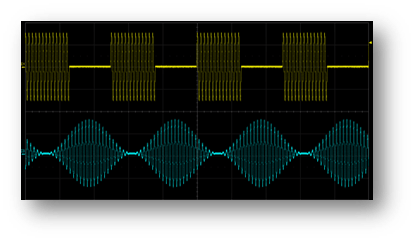 Modulation