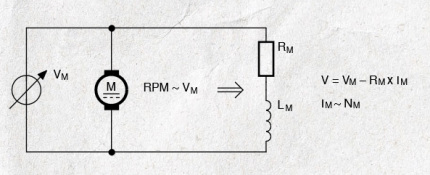 ohmic resistance of the motor winding - Brushed DC Motor Speed Control article