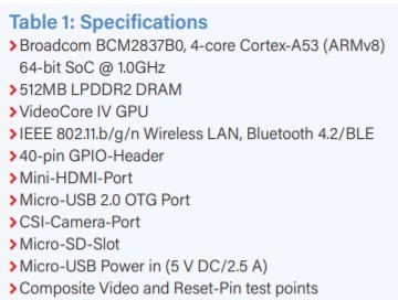 Technical specs