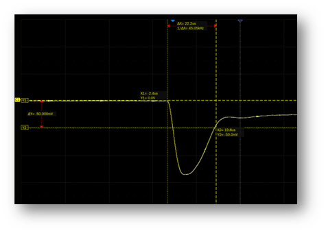 Fast output response time