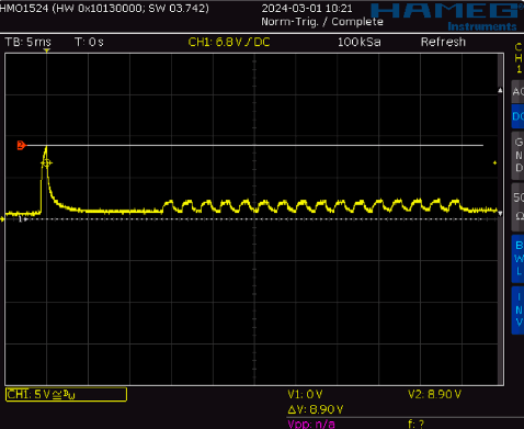 Current profile of a peripheral device
