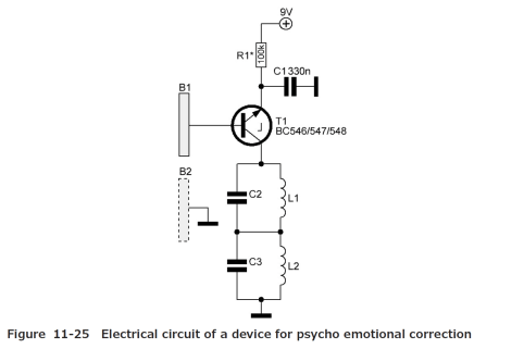 elektor