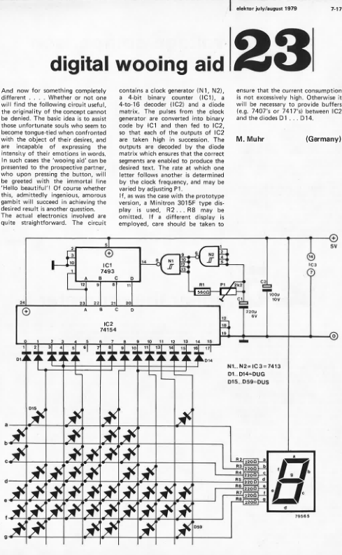 Digital wooing aid article