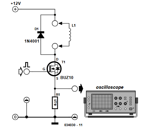 Inductance meter