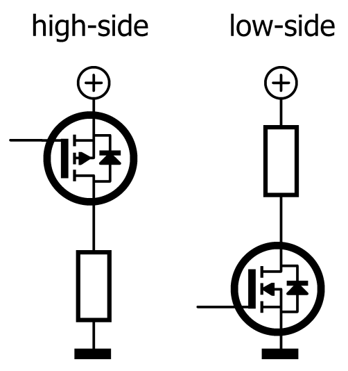 high-side & low-side switching