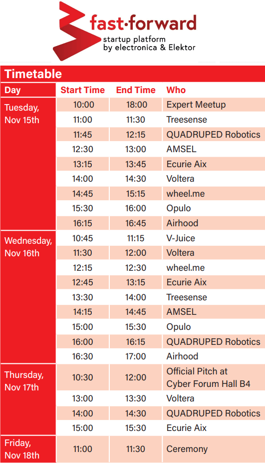 effwd 2022 timetable b.png