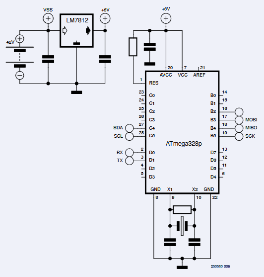 Figure 4: Timer wave generator.