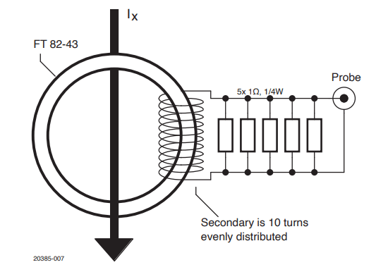 Schéma de la sonde de courant RF