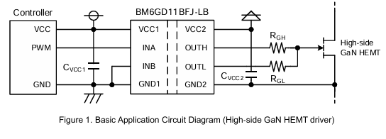 Circuit type Pilote de Grille Isolé pour GaN BM6GD11BFJ-LB de ROHM