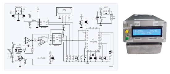 B-Field Integration Magnetometer