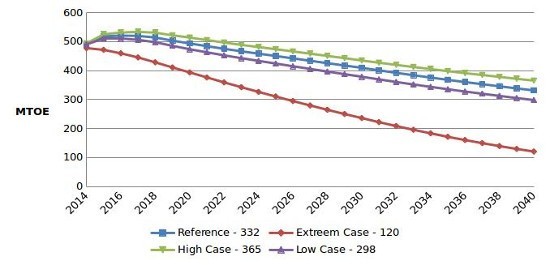 figure6_2