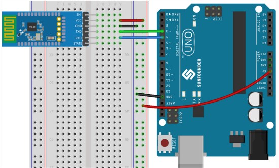 Wiring diagram - Arduino projects article