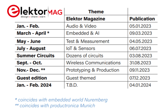 2023 Elektor editorial calendar