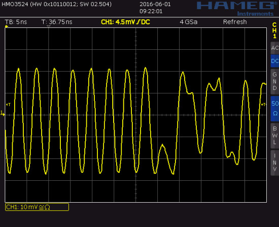 USB data signal waveform.