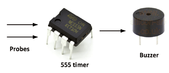Continuity Tester block diagram - 555 projects
