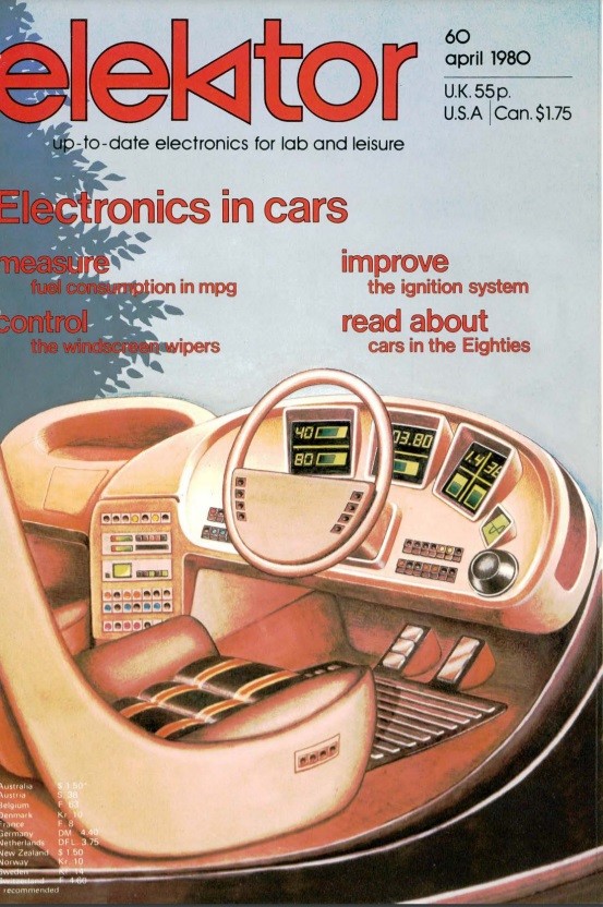 Elektor April 1980 cover (the 1980s)
