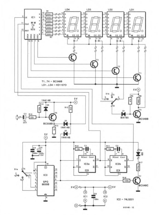 Counter circuit