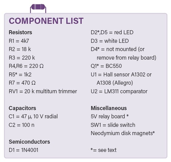 Component list for magnetic levitation project