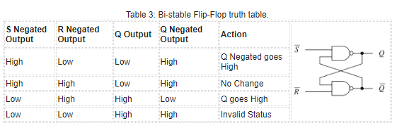 tank table 3.png