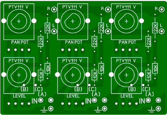 Level & Pan board of the Audio Mixer