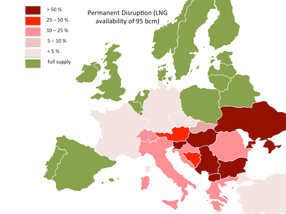 Maps: Supply shortfalls in the 2-week and 1-year disruption scenarios. - Note: The first map represents maximum daily unserved demand. The second map represents the percentage of annual unserved demand.