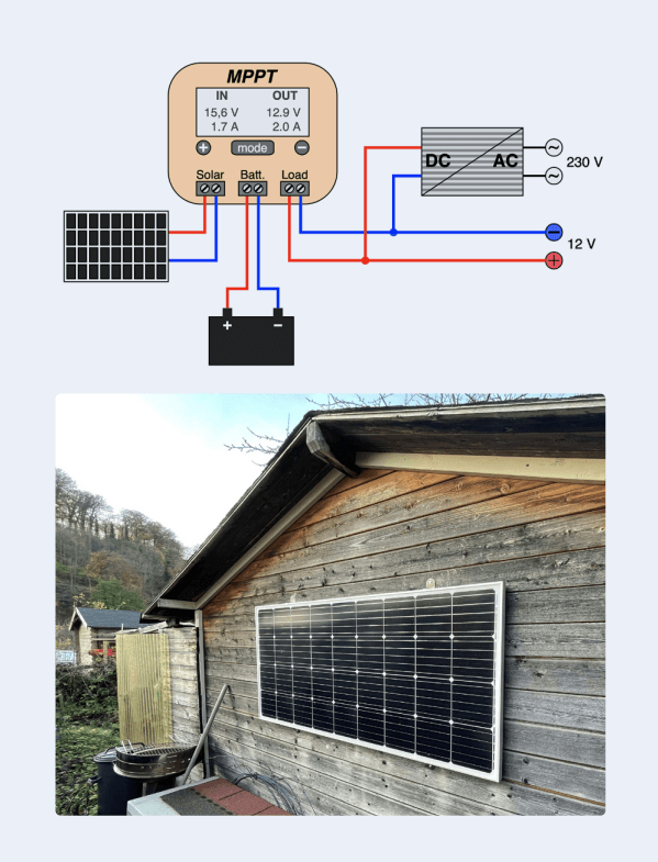 Power and Energy - engineering off grid solar