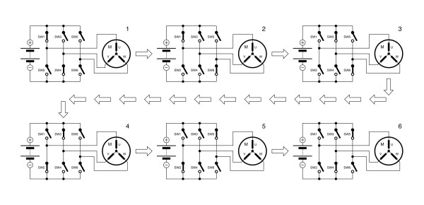 3-phase driver for BLDC motor