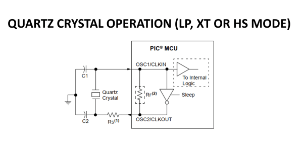 Oscillator for PIC16F18877