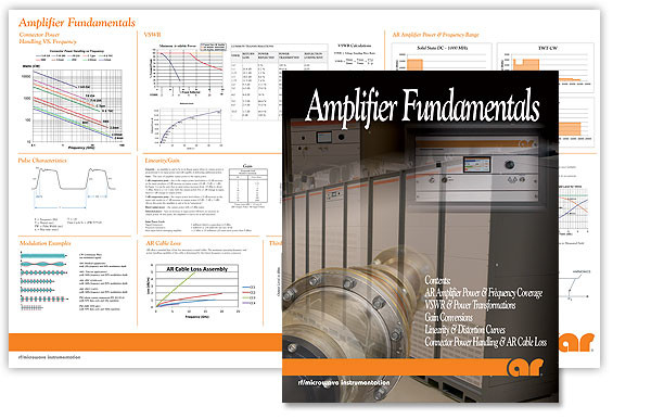 Amplifier Fundamentals Poster