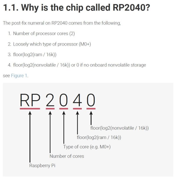 RP2040 naming scheme