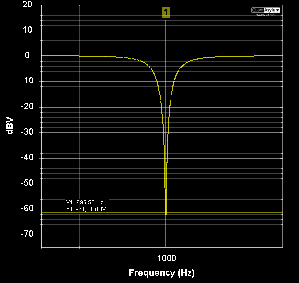 QuantAsylum QA403 affordable semiprofessional audio analyzer, a review