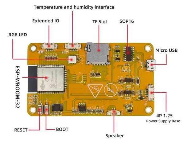 Esp32-development-board-cheap-yellow-display cyd features