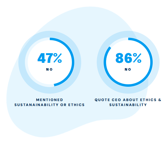 Ethics in Electronics Data CEO