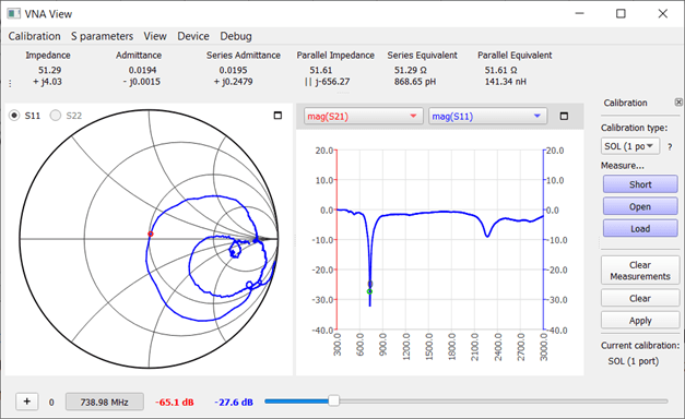 Fig07 test antenna impedance