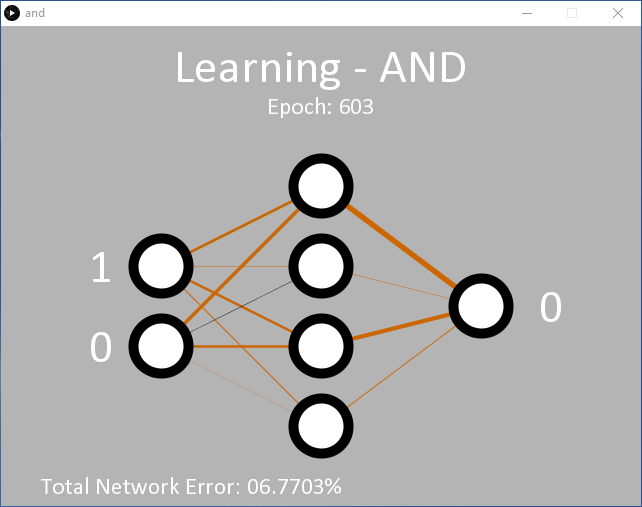 Screenshot of neural network during learning phase of AND
