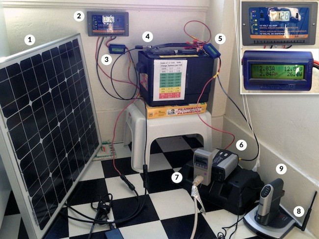 solar powered wikipedia server