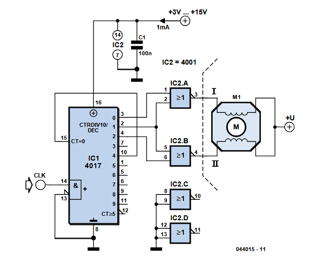 Schéma du moteur pas à pas