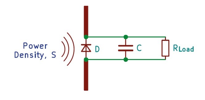 elektor